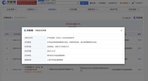 金信达 屈臣氏擅自分装17万瓶洗护用品被罚15万