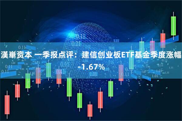 漢崋资本 一季报点评：建信创业板ETF基金季度涨幅-1.67%